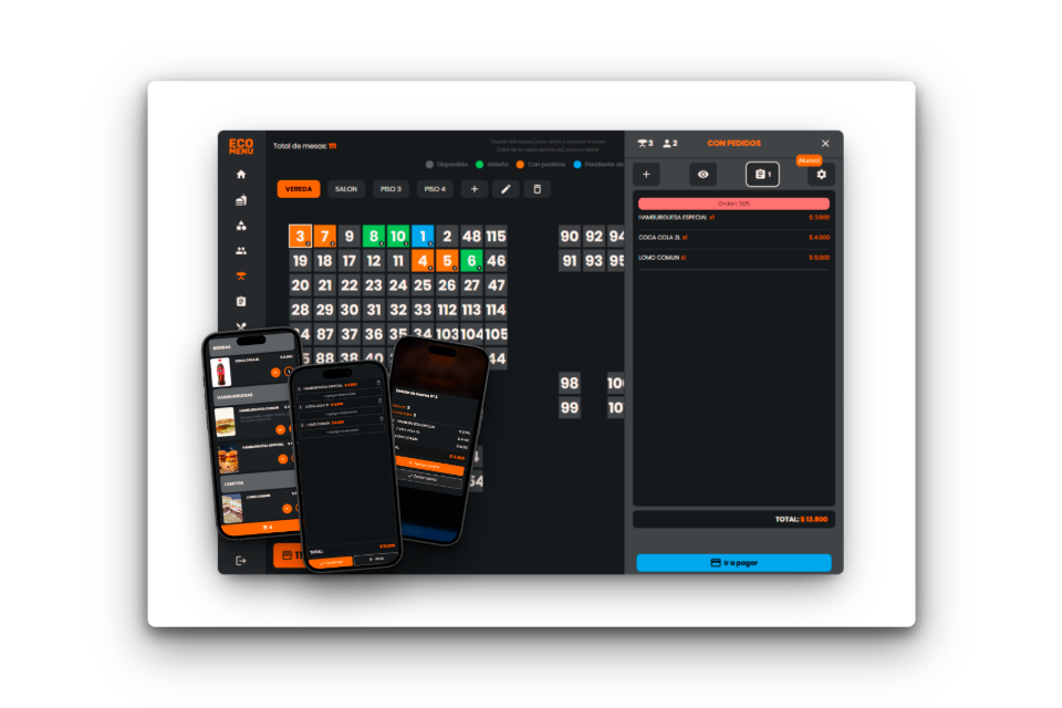 Pedidos en mesa